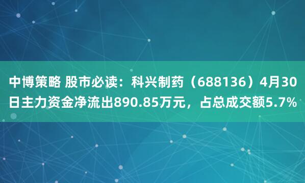 中博策略 股市必读：科兴制药（688136）4月30日主力资金净流出890.85万元，占总成交额5.7%